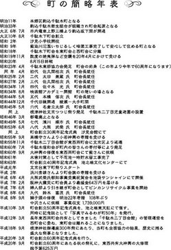 年表.jpg