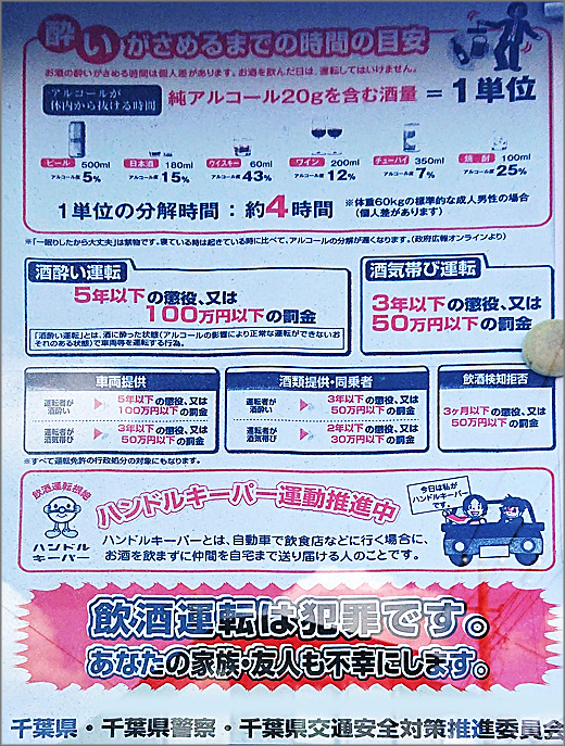 酔いがさめるまでの時間の目安 千葉県警察 千葉県 警察からの地域のニュース お知らせ