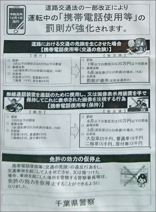 自転車 携帯 電話 道路 交通 法