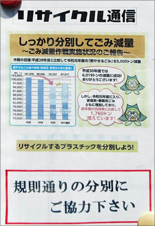 リサイクル通信 松戸市 行政 自治体からの地域のニュース お知らせ