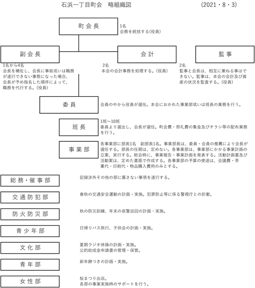 20210910_ishihama1_01.jpg