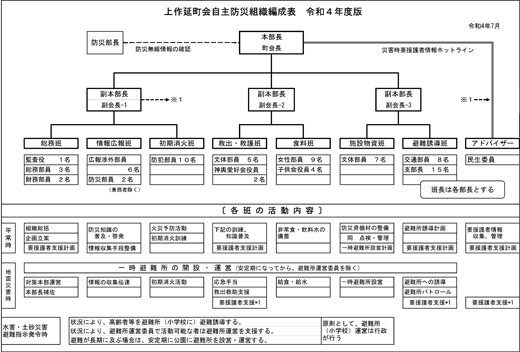 20220715_kamisakunobe_01.jpg