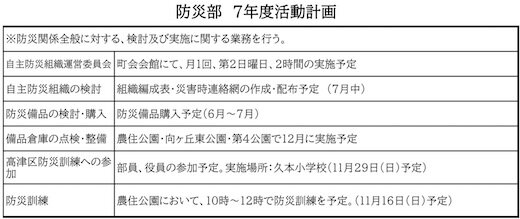 防災部.jpg
