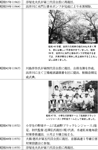 記念誌3.gif