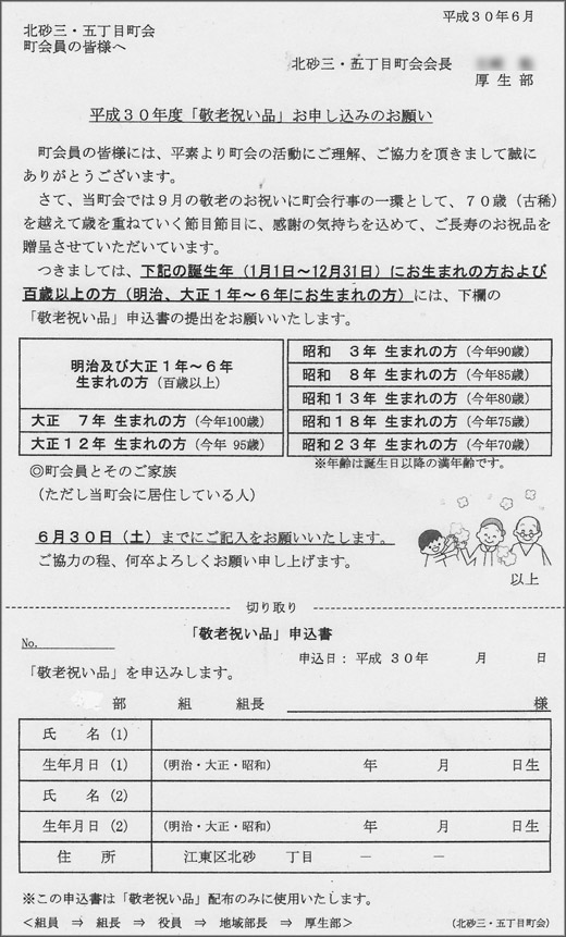 何 昭和 は 歳 3 生まれ 今年 年