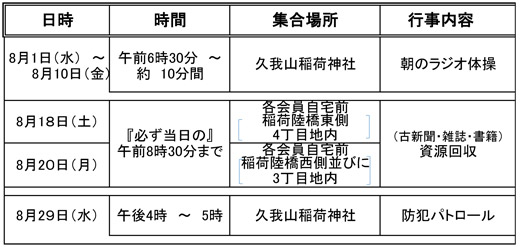 20180730_kugayamanishi_01.jpg