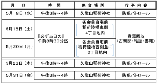 20190507_kugayamanishi_01.jpg