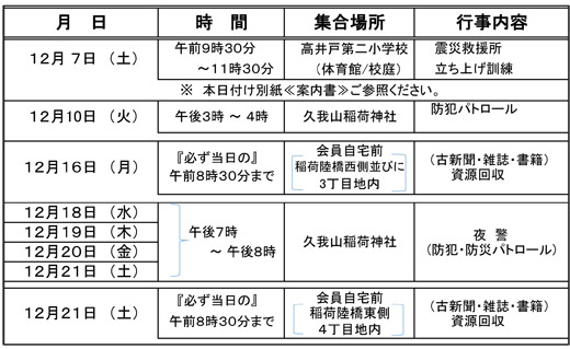 20191127_kugayamanishi_01.jpg