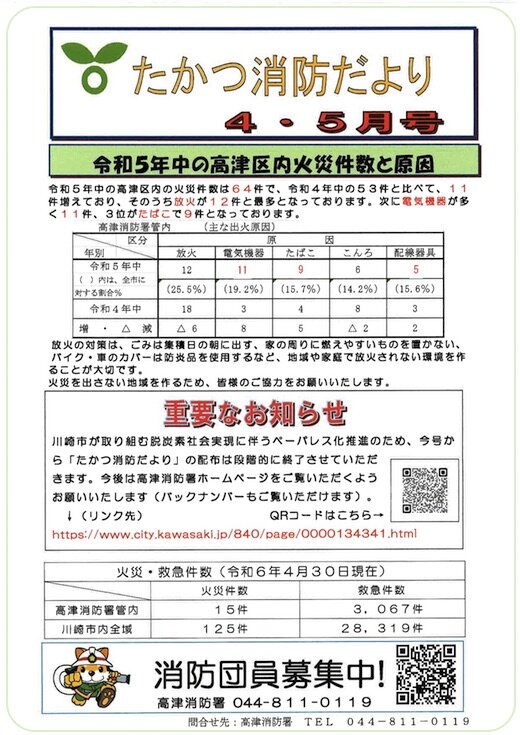 たかつ消防だより４・５月号.jpg