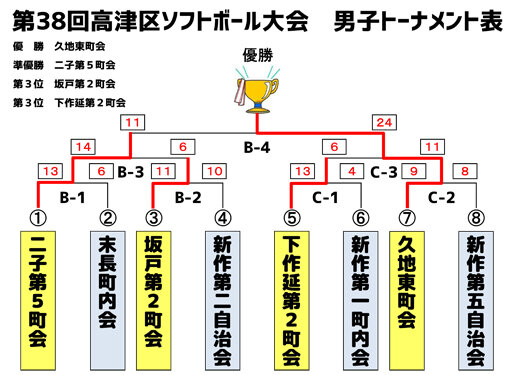 20230912_kujihigashi_02.jpg