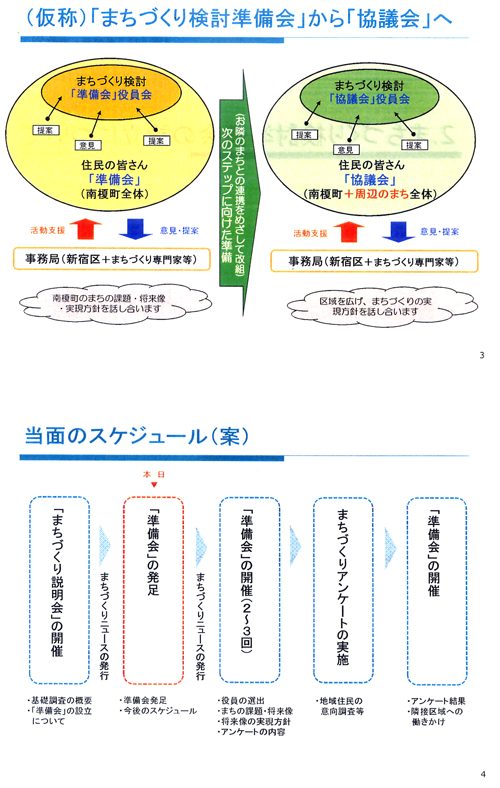 景観と地区計画課・第3回説明会:南榎町-3.jpg