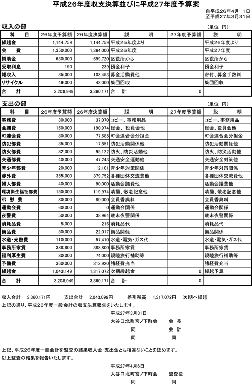 平成２6年度　決算報告及び２7年度予算案(EXCEL版）.jpg