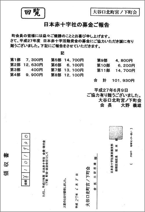 赤十字募金報告20150608m.jpg