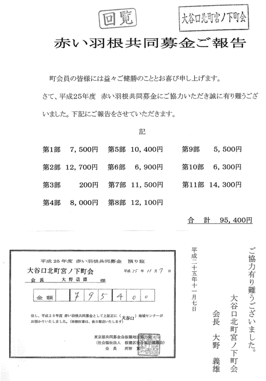 1311赤い羽根共同募金ご報告／大谷口北町宮ノ下町会.jpg