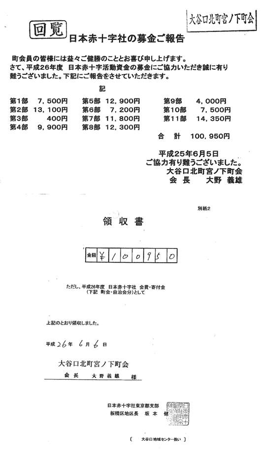 1406募金報告／板橋区.jpg