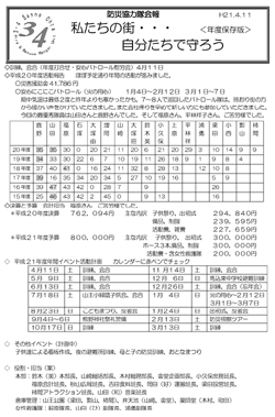 消火38（2009）1.gif