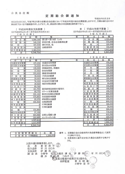 平成２０年度定期総会通知.jpg