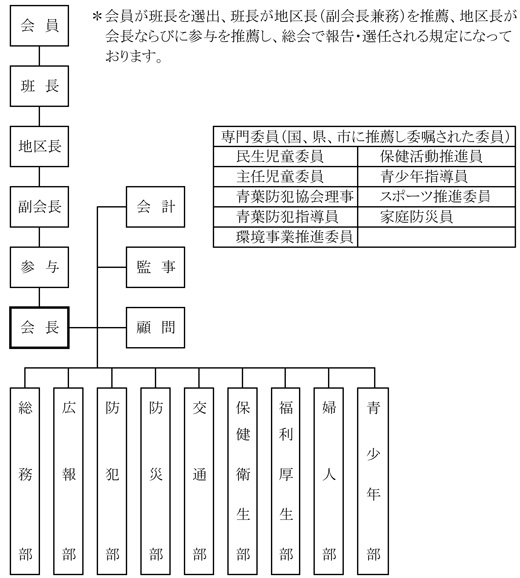 20210602_shiratori_01.jpg