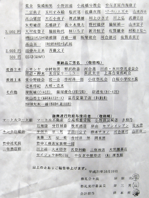 平成21年度祭礼収支報告書 - 東五小滝町会